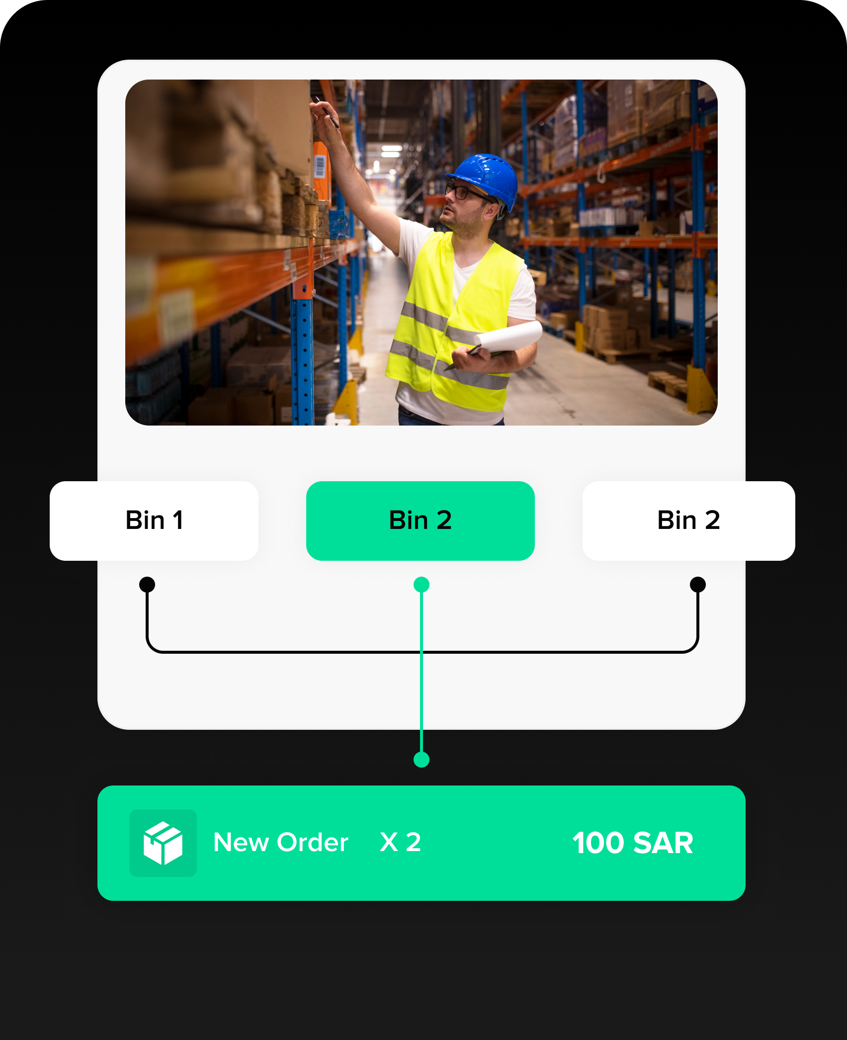 Warehouse Management System